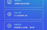 电子商务专业百度贴吧