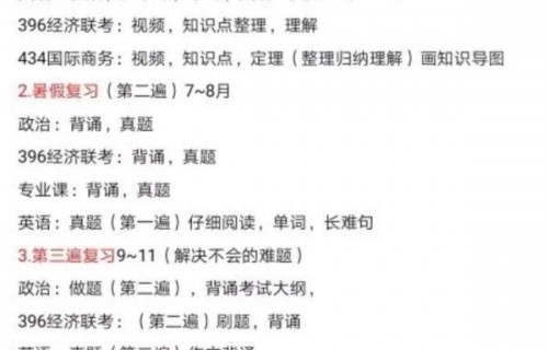 电子商务专业怎么备考研