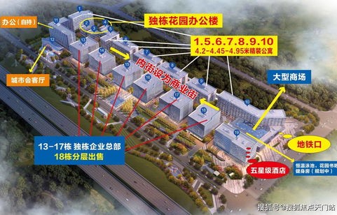 杭州电子商务专业二本