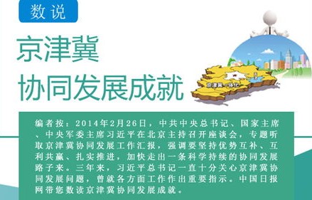 电子商务专业学flash动画