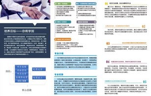 电子商务专业策划案