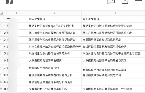 电子商务专业素质怎么写