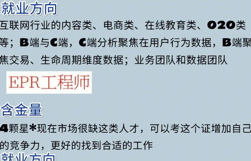 电子商务专业a类考什么