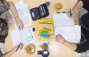 电子商务跨专业考研考什么专业