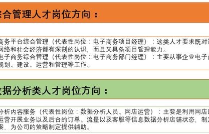 电子商务专业去哪里好