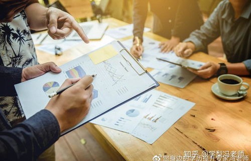 电子商务考研可报专业吗
