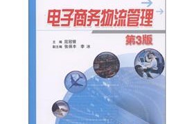 财经类电子商务专业代码