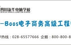 成都电子商务专业怎么样