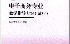 电子商务法务专业学什么