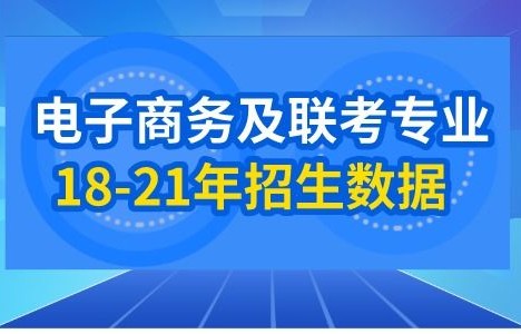 电子商务专业怎么学啊