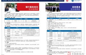 铁路招不招电子商务专业
