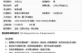 电子商务专业具备知识点
