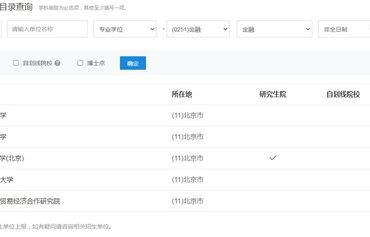 电子商务哪个专业考研好
