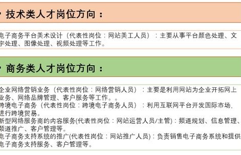 电子商务专业是否好就业