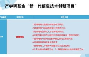 教育部跨境电子商务专业