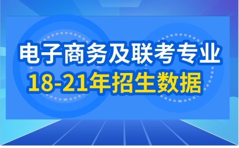 电子商务所学专业课程