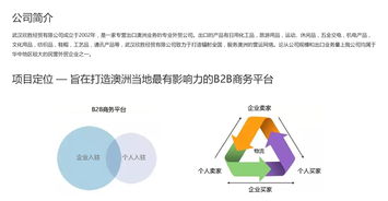 澳洲电子商务专业年薪