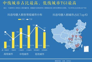 抖音将打造安全与信任中心，守护用户网络安全新篇章