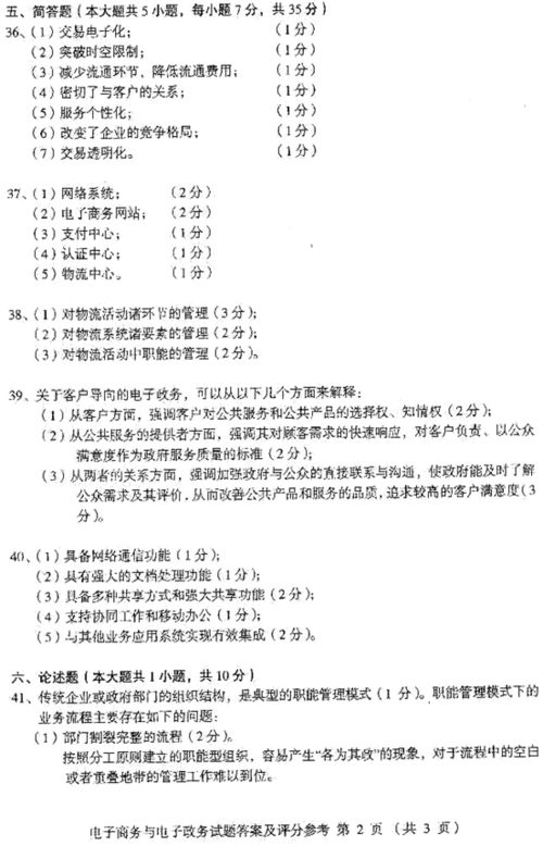 自考电子商务管理专业