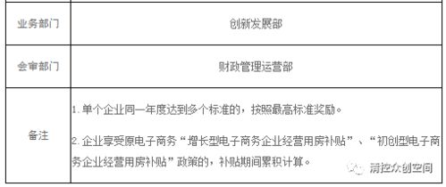 电子商务专业综合改革