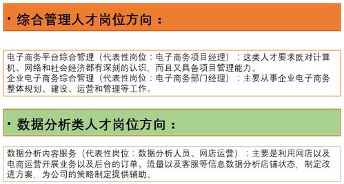 电子商务这块专业好吗