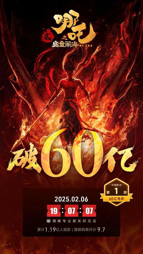 哪吒2破百亿意味着什么，国产动画电影的新里程碑
