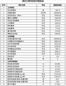 电子商务专业备案表