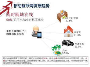 十大电子商务专业