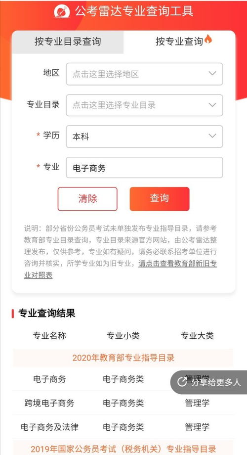 文员属于电子商务专业吗