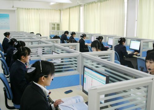 专业电子商务好就业吗