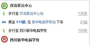 电子商务专业没前途吧