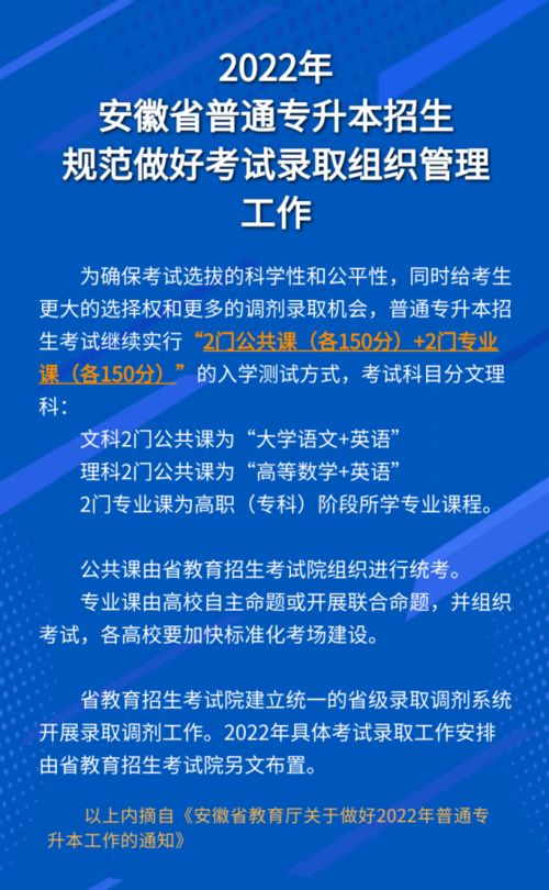 安徽专升本电子商务换专业