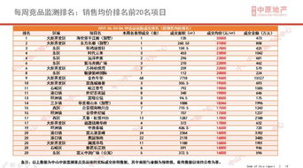 金饰价格暴跌，跌破1000元大关，消费者迎来抄底良机！
