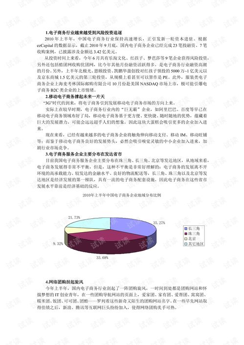 电子商务专业具体学什么