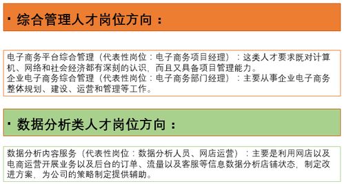 电子商务专业去哪里好