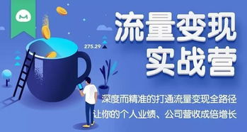 电子商务专业的文案标题