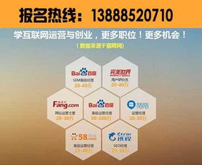 电子商务专业的学科归属