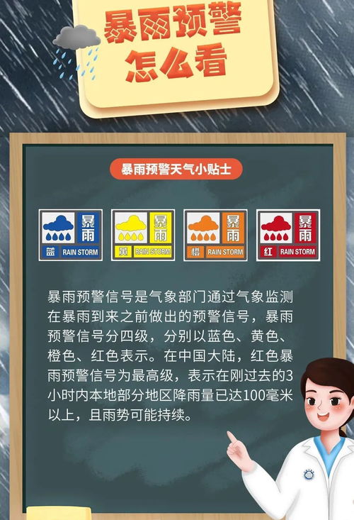 成都暴雨红色预警，城市应对与反思