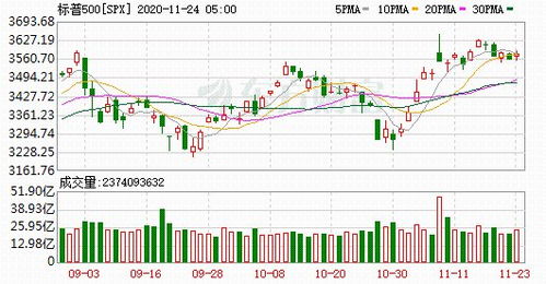 小鹏汽车股价下跌超6%