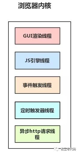 公司招聘新规，550道MBTI测试题，揭秘你的职场性格！